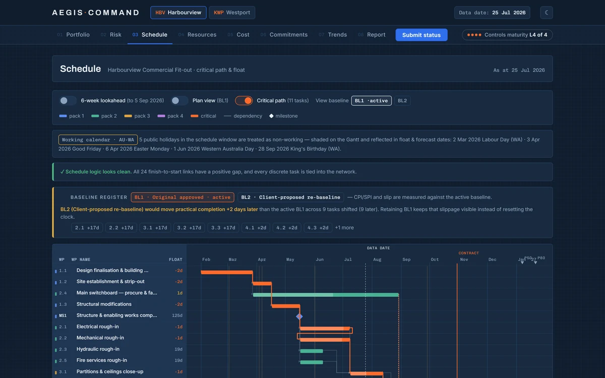 Aegis schedule view: a Gantt chart with the critical path highlighted, float shown per work package, a baseline register comparing the active baseline with a proposed re-baseline, and a schedule logic quality check.